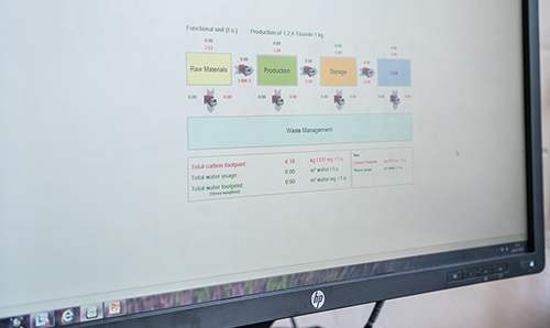 CCalc software on a computer screen